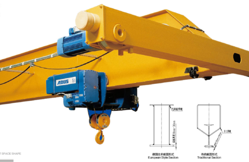 European Single Girder Crane